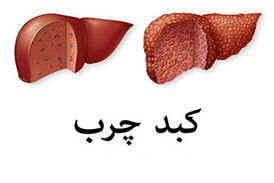 ابتلا به بیماری خاموش