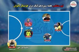 آتش بازی مس رفسنجان در روز‌مدعی شدن پویندگان شیراز