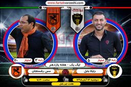 صحبت های شکوری و ربیعی پس از بازی رایکا و مس