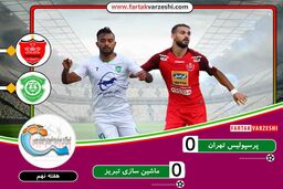 خلاصه بازی پرسپولیس 0 - 0 ماشین سازی