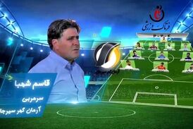 تیم منتخب هفته هفتم لیگ یک معرفی شد+ویدئو