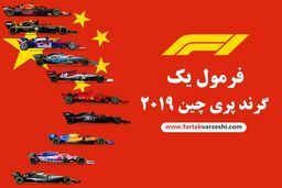 رقابت مرسدس و فراری / کدام یک سریعترین خواهد بود + نقشه و فیلم مجازی پیست 