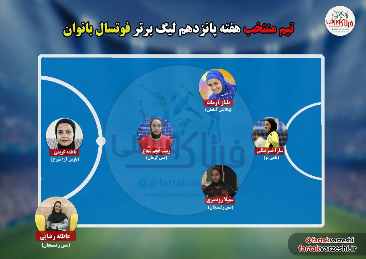 کویرنشینان مدعی شدند/ مس یقه حفاری را گرفت/ رفسنجان بازی ۶ امتیازی را در شیراز برد