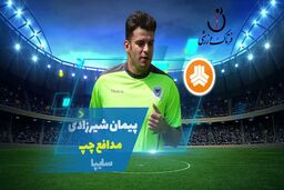 پیمان شیرزادی؛ بهترین مدافع چپ هفته سوم لیگ یک