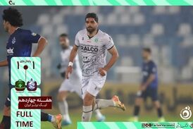 خلاصه بازی ملوان 1 - آلومینیوم اراک 1