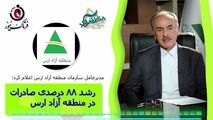 رشد 88 درصدی صادرات در منطقه آزاد ارس