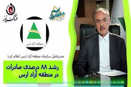 رشد 88 درصدی صادرات در منطقه آزاد ارس