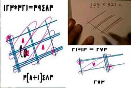 ترفند خلاقانه ژاپنی‌ها برای عمل ضرب اعداد