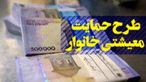 جزئیات پرداخت یارانه ۷۲ هزار تومانی به هر ایرانی