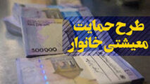 جزئیات پرداخت یارانه ۷۲ هزار تومانی به هر ایرانی