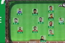 تیم منتخب هفته نوزدهم لیگ برتر
