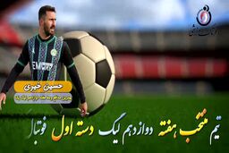 اختصاصی/ حسین خیری؛ بهترین دفاع وسط هفته دوازدهم لیگ یک/فیلم