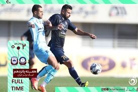 خلاصه بازی گل گهر سیرجان 2 - چادرملو 0