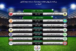 بهترین گل ماه لیگ دسته دوم فوتبال را انتخاب کنید