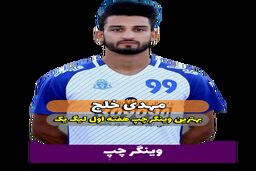 مهدی خلج؛ بهترین وینگر چپ هفته اول لیگ یک 