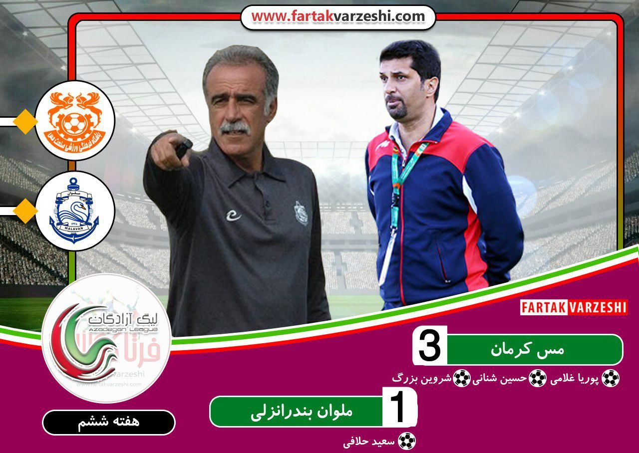 خلاصه بازی مس کرمان 3 - 1 ملوان