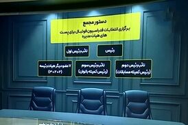 دستور‌مجمع برای پست‌های هیئت‌مدیره‌ فدراسیون‌فوتبال