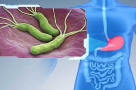 
میکروب هلیکوباکتر چگونه وارد بدن می‌شود؟