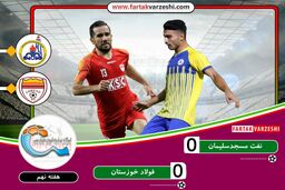 خلاصه بازی نفت مسجدسلیمان 0 - 0 فولاد خوزستان