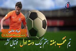 اختصاصی/فرزاد حاتمی؛ بهترین مهاجم هفته هفتم لیگ یک/فیلم