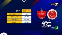 
کارشناسی داوری بازی پدیده - پرسپولیس
