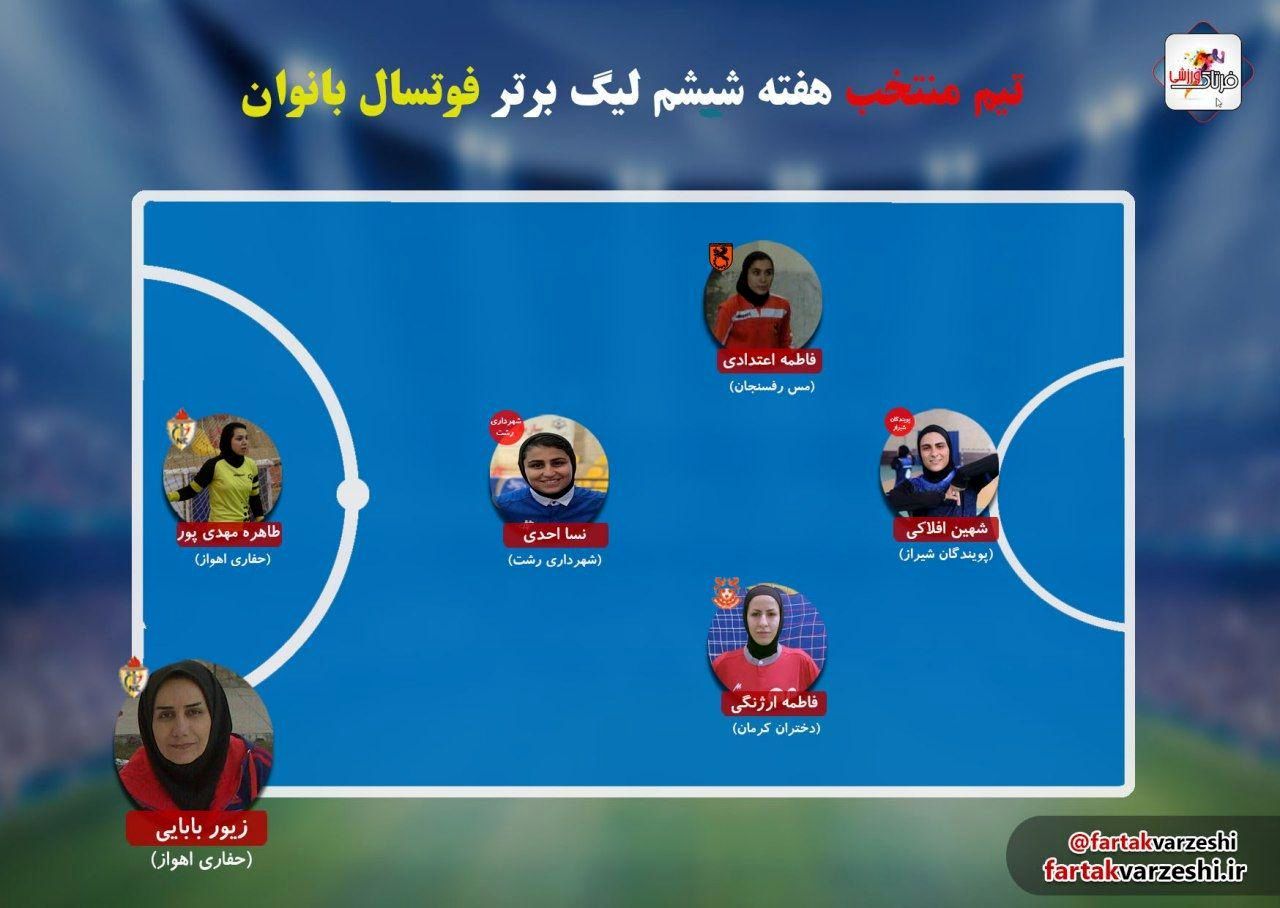از یکه تازی حفاری اهواز در لیگ برتر فوتسال بانوان تا سوپرگل نسا احدی+فیلم