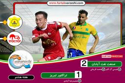 خلاصه بازی صنعت نفت 2 - 1 تراکتور