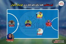 تساوی غولها در روز برد مدعیان