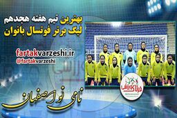 پیروزی نامی نو در کرمان/ ادامه یکه تازی رفسنجان و دور‌شدن پویندگان از پلی آف با تساوی در دربی شیراز در جشنواره گل آبادان و‌مشهد