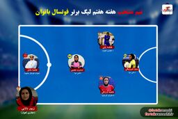 اختصاصی/ بررسی هفته هفتم لیگ برتر فوتسال بانوان زیر سایه سوپر گل نسترن مقیمی 